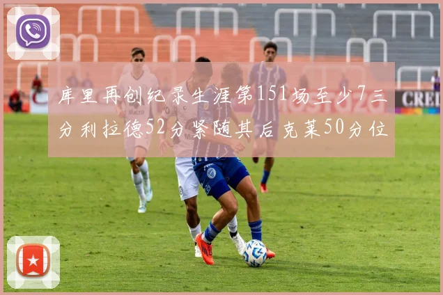 库里再创纪录生涯第151场至少7三分利拉德52分紧随其后克莱50分位列第三